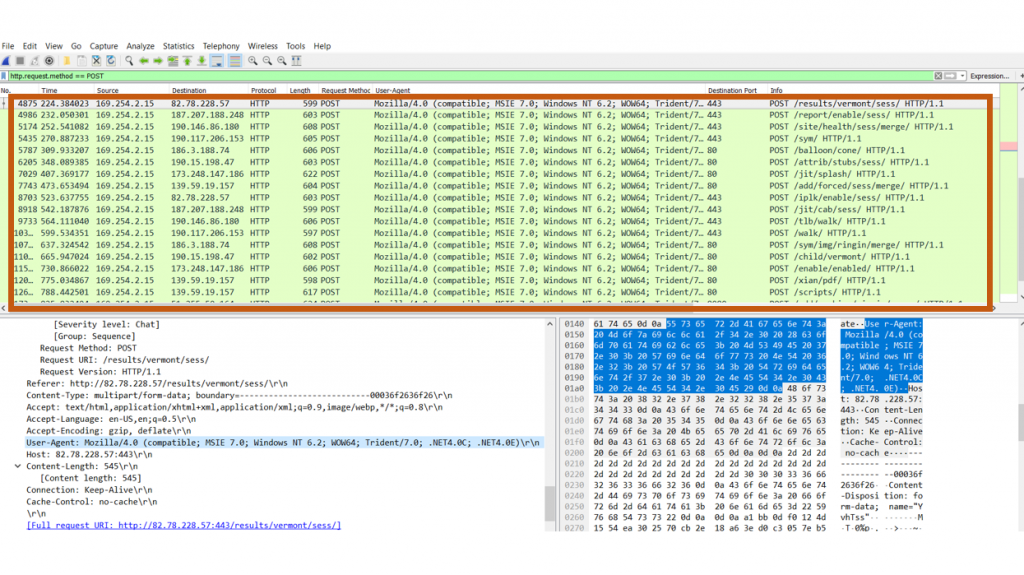 HTTP POST methods to command and control server