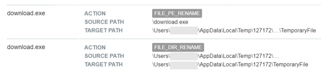 Figure 11 – download.exe moves process binary to a temporary location