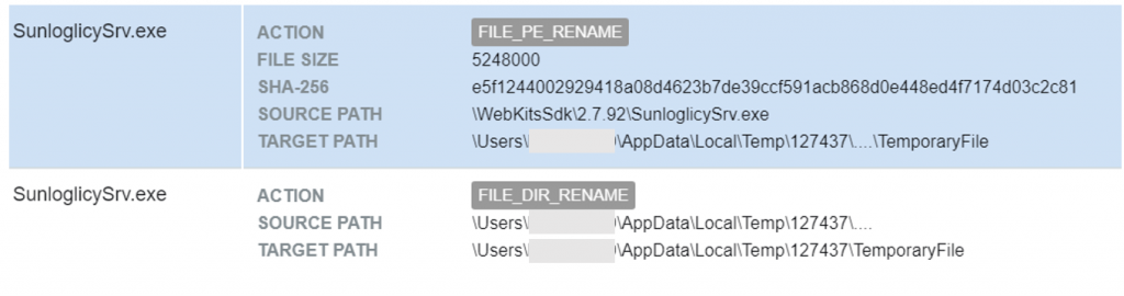 Figure 12 – SunloglicySrv.exe moves process binary to a temporary location