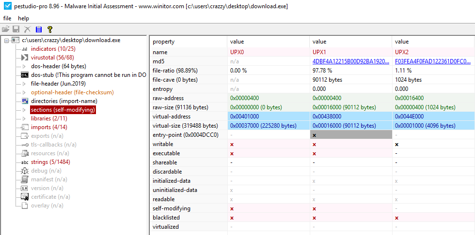 Figure 2 - UPX packed binary