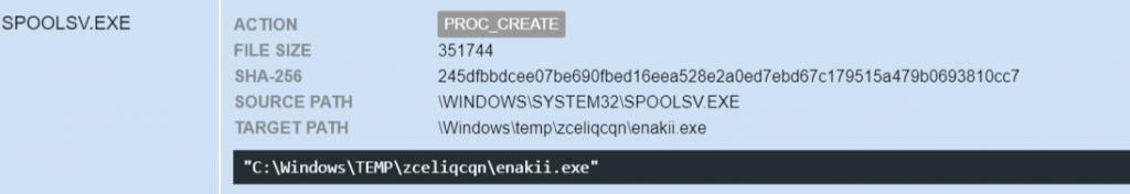 Figure 27 – Launch of emaki.exe via spoolsv.exe