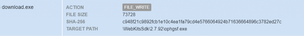 Figure 3 - download.exe unpack PE file ophgsf.exe