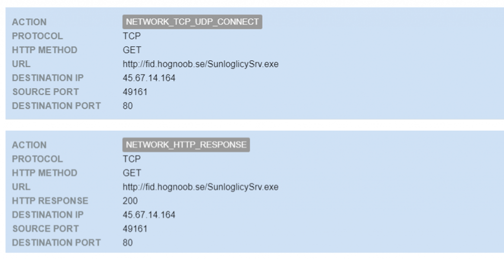 Figure 8 – Http request and response to download file SunloglicySrv.exe