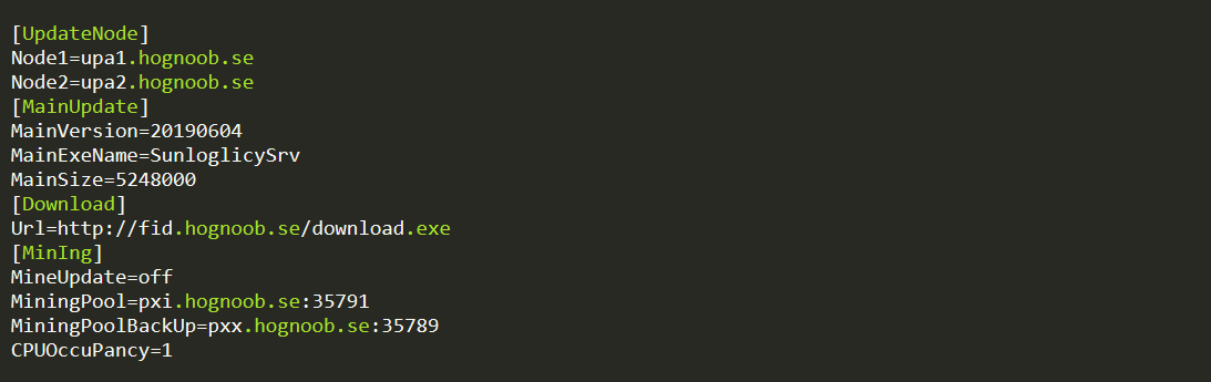 Figure - Content of the configuration file cfg.ini